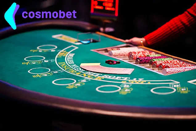 kosmobet